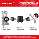 M22-14mm Male to M22-15mm Female 4000 PSI-4