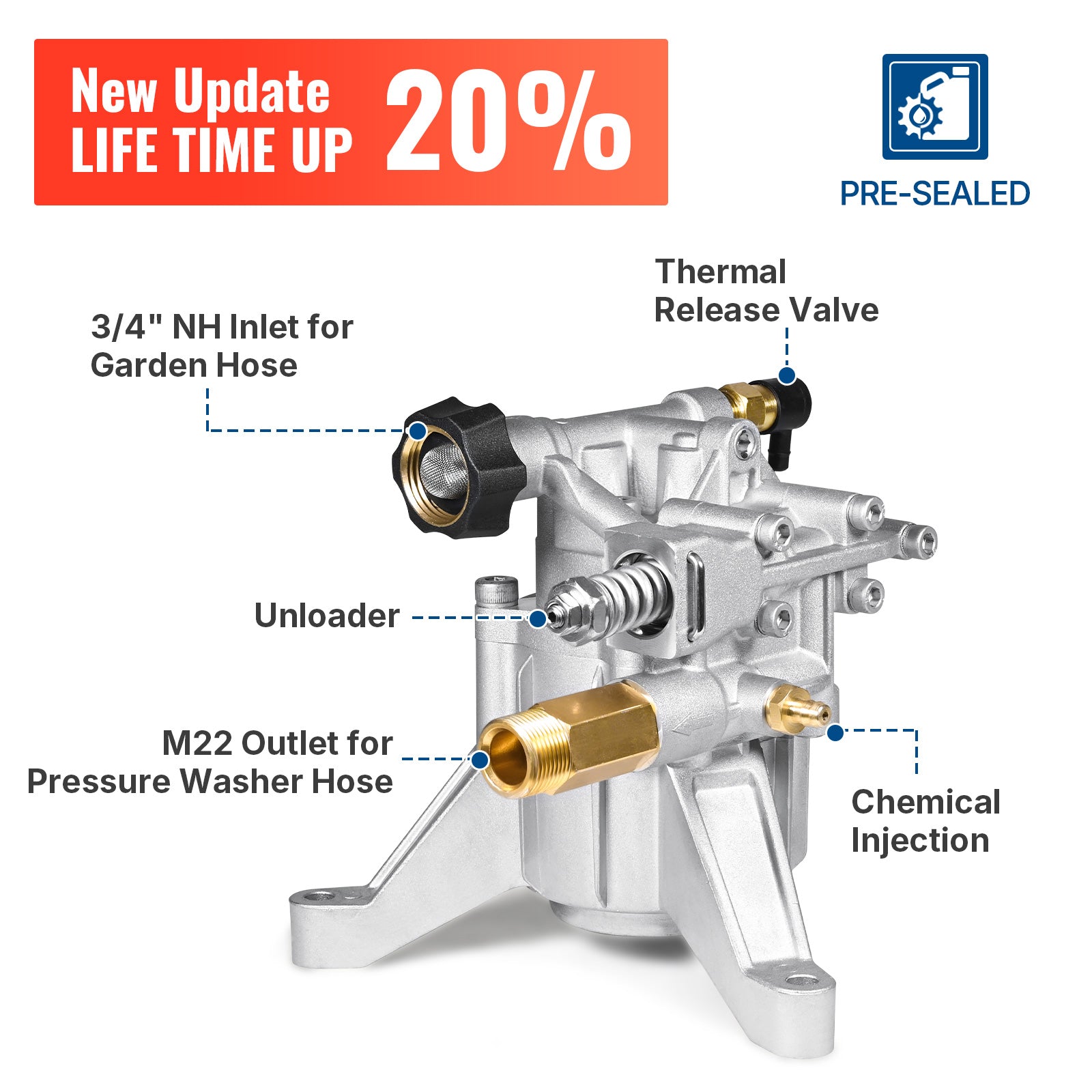 (WS) 7/8" Shaft Vertical Pump 3000 PSI 2.5 GPM