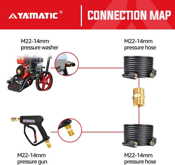 M22-14mm Male to Male Extension Adapter 4000 PSI