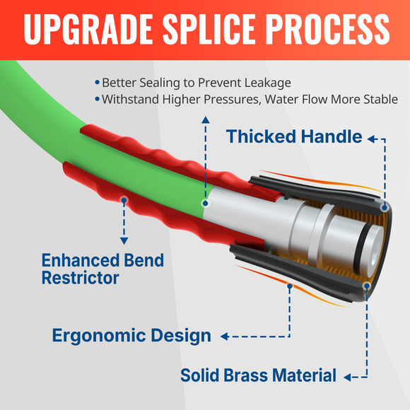 100FT Super Flexible Pressure Washer Hose 3200 PSI (Green)