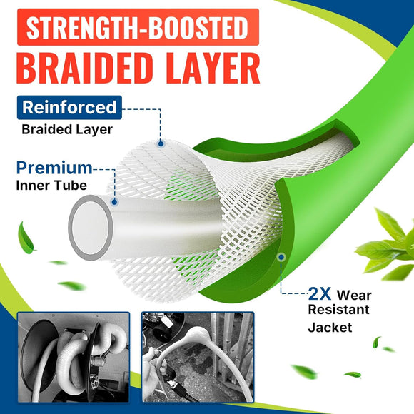 Product advertisement highlighting a reinforced braided layer with green and blue accents.