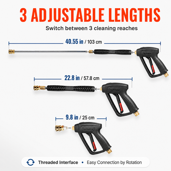 Pressure Washer Gun & Turbo Nozzle Set