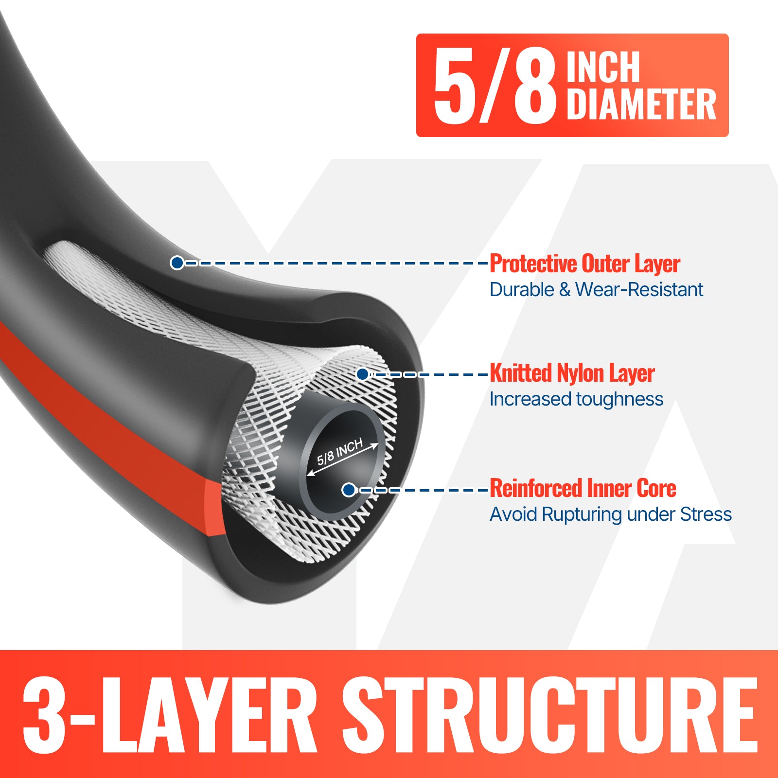 Durable 5/8'' Garden Hose