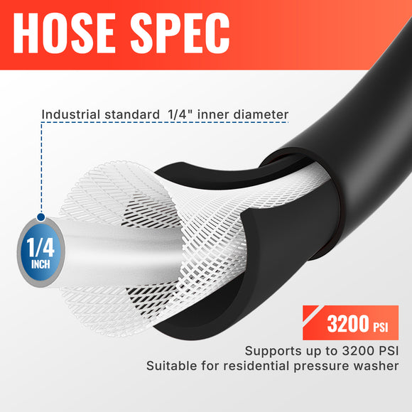 50FT Kink Resistant Pressure Washer Hose with Quick Connect 3200 PSI