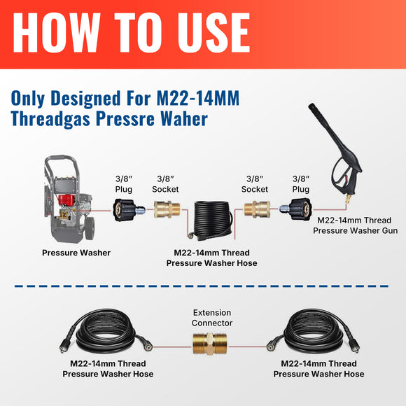 50FT Kink Resistant Pressure Washer Hose with Quick Connect 3200 PSI