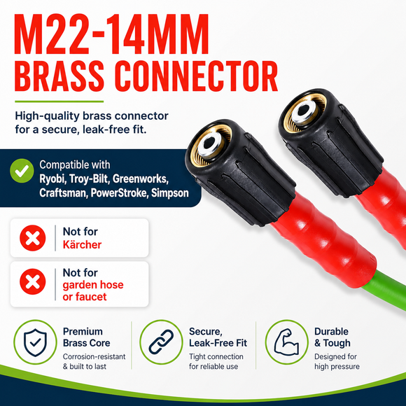 M22-14MM brass connector with compatibility and feature details on a white background