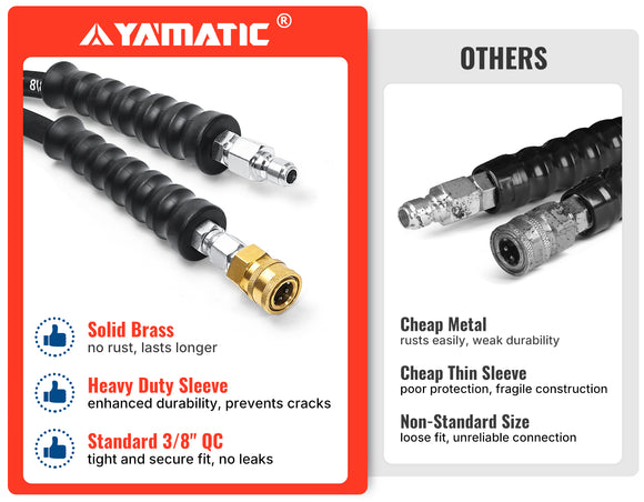 100FT 3/8" Rubber Pressure Washer Hose 4000 PSI