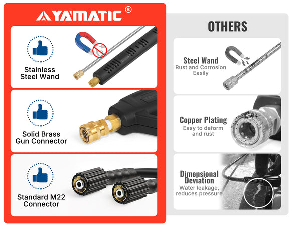 Pressure Washer Gun Kit 3/8" Swivel Inlet 4000 PSI (with 50FT Hose)