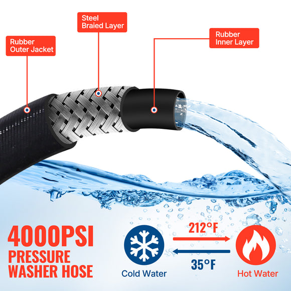 Pressure Washer Gun Kit 3/8" Swivel Inlet 4200 PSI (with 100FT Rubber Hose)