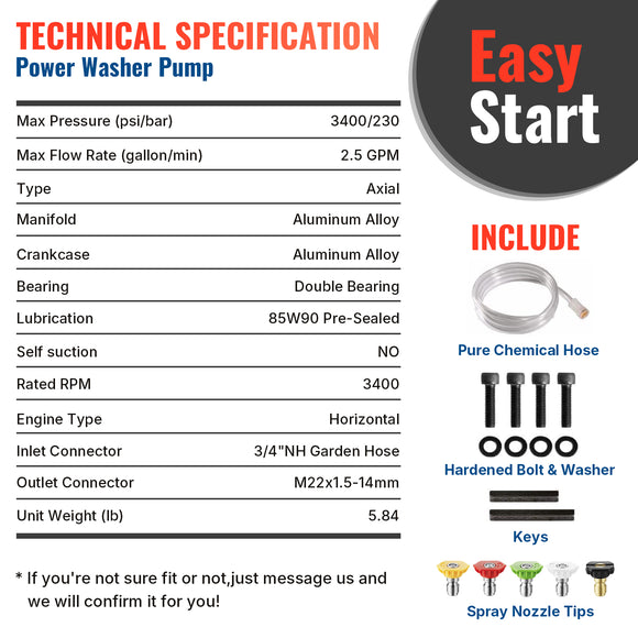 3/4" Shaft Horizontal Pump With Tips 3400 PSI @ 2.5 GPM