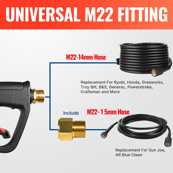 Short Pressure Washer Gun 4000 PSI