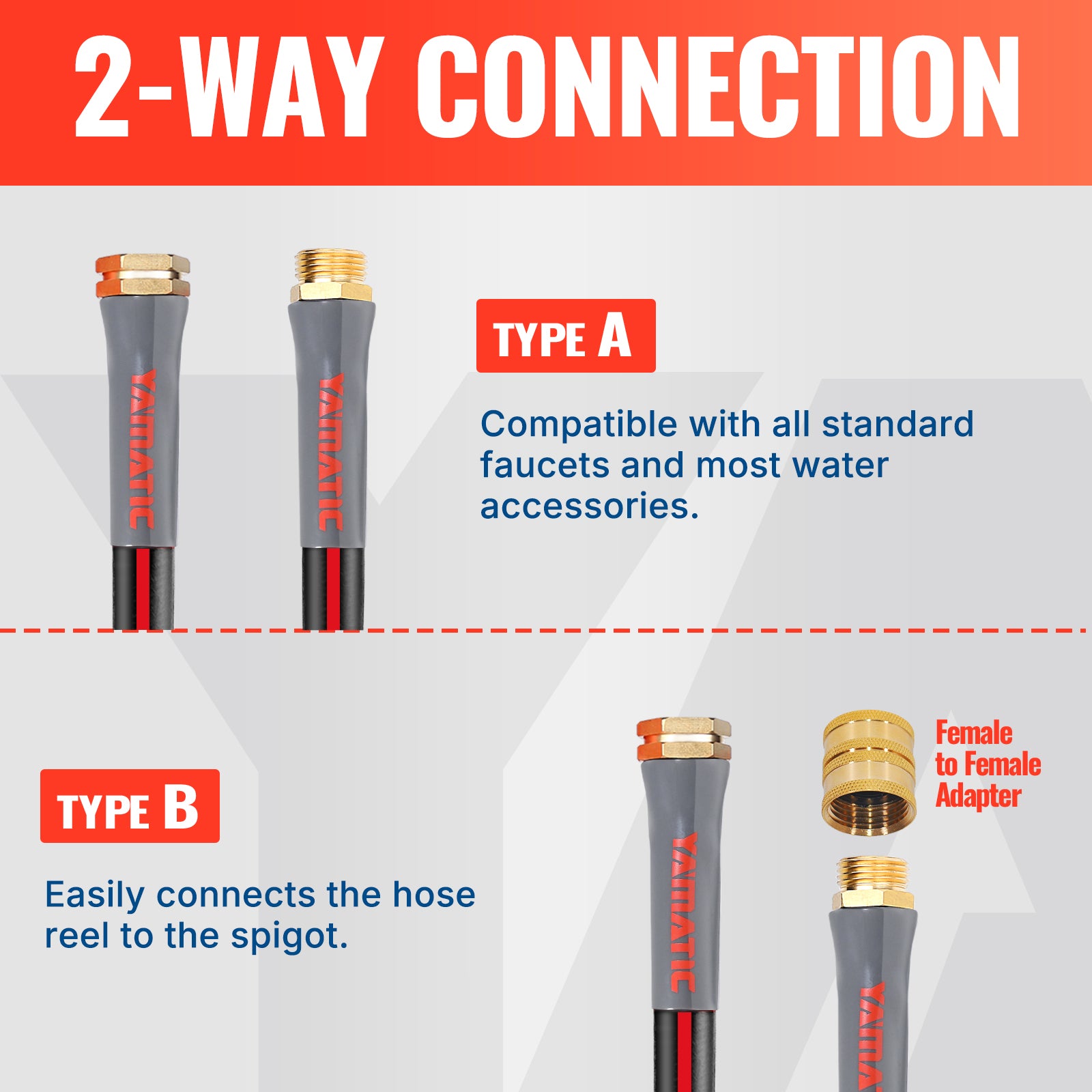 Durable 5/8'' Lead in Hose