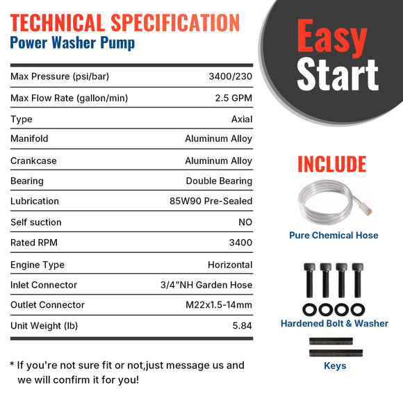 3/4" Shaft Horizontal Pump 3400 PSI @ 2.5 GPM