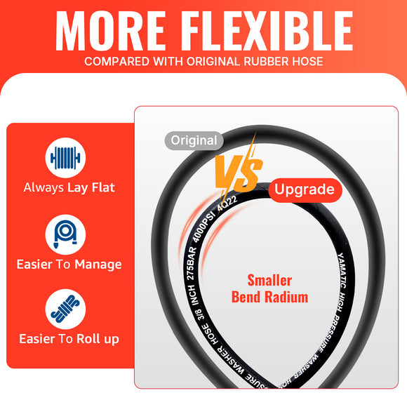 Pressure Washer Gun Kit 3/8" Swivel Inlet 4200 PSI (with 100FT Rubber Hose)