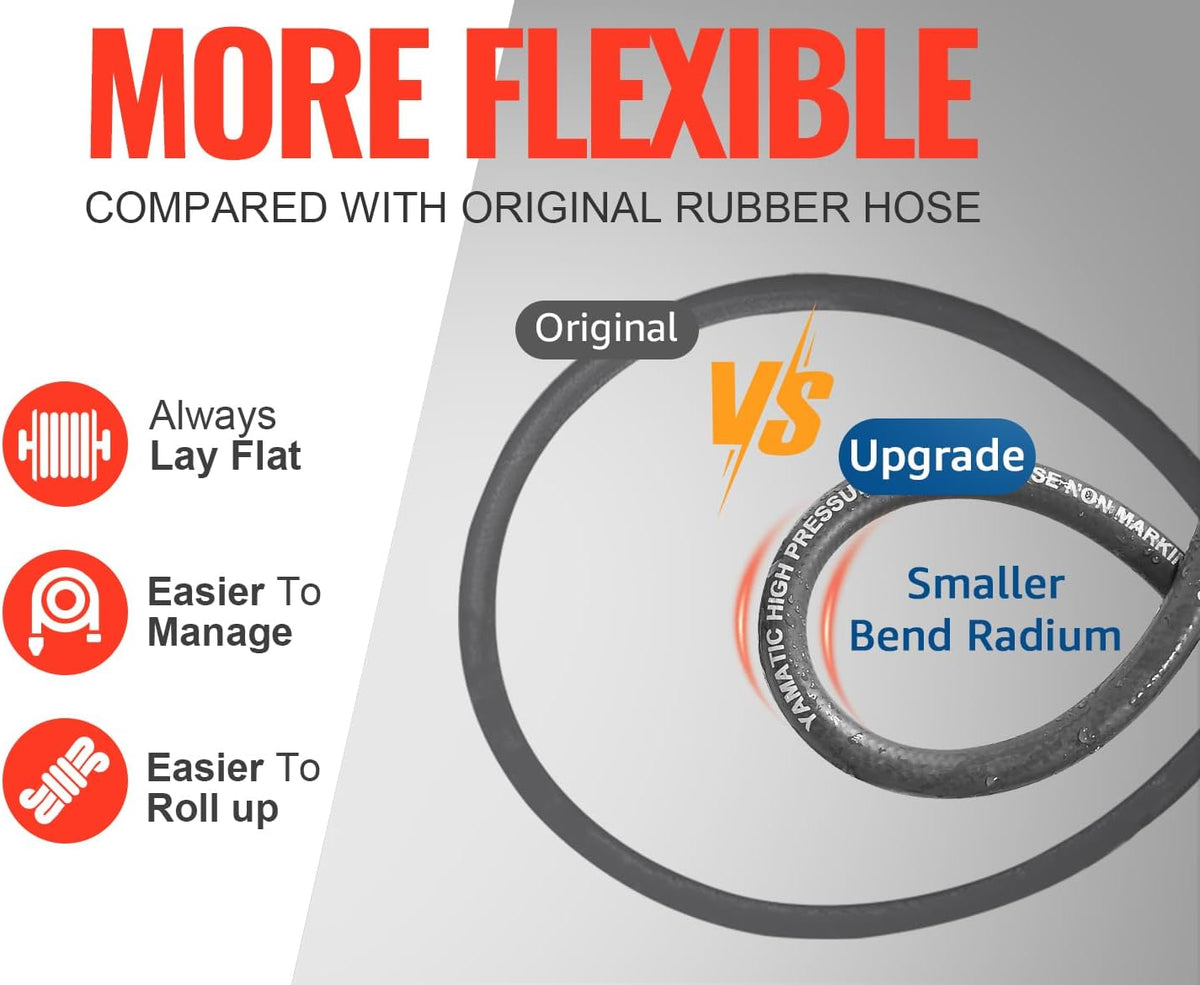 YAMATIC 1/4" X 50ft Pressure Washer Hose – 4200 PSI Hot Water, 3/8" Quick Connect