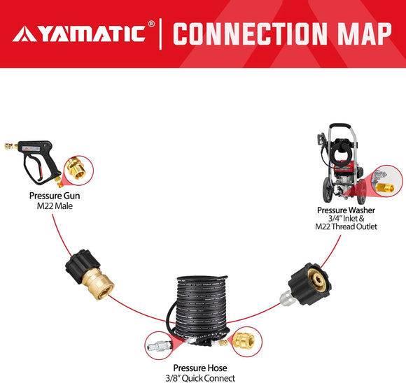 M22 Female to 3/8" Socket & Plug 4000 PSI