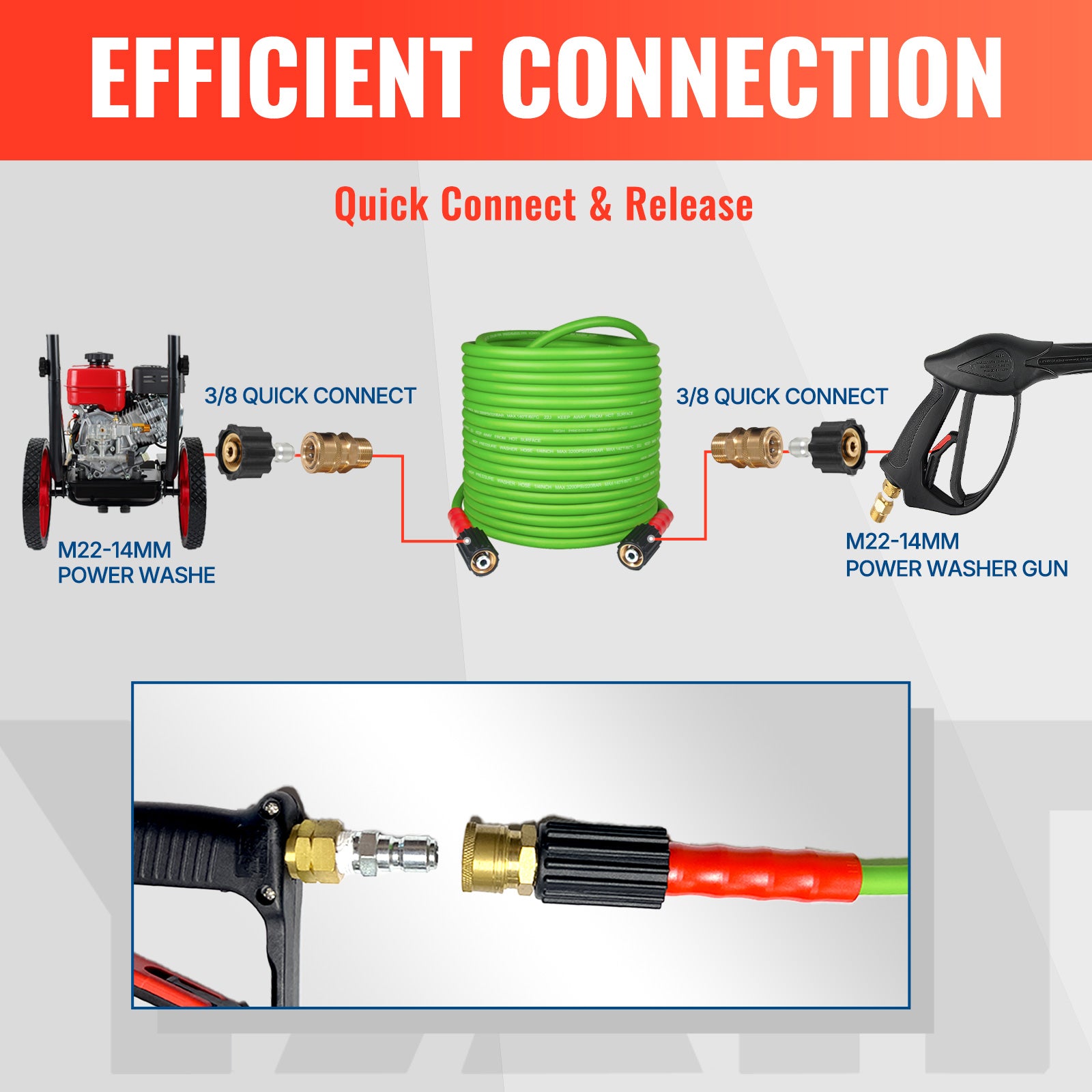 40FT Super Flexible Pressure Washer Hose with Quick Connect 3200 PSI