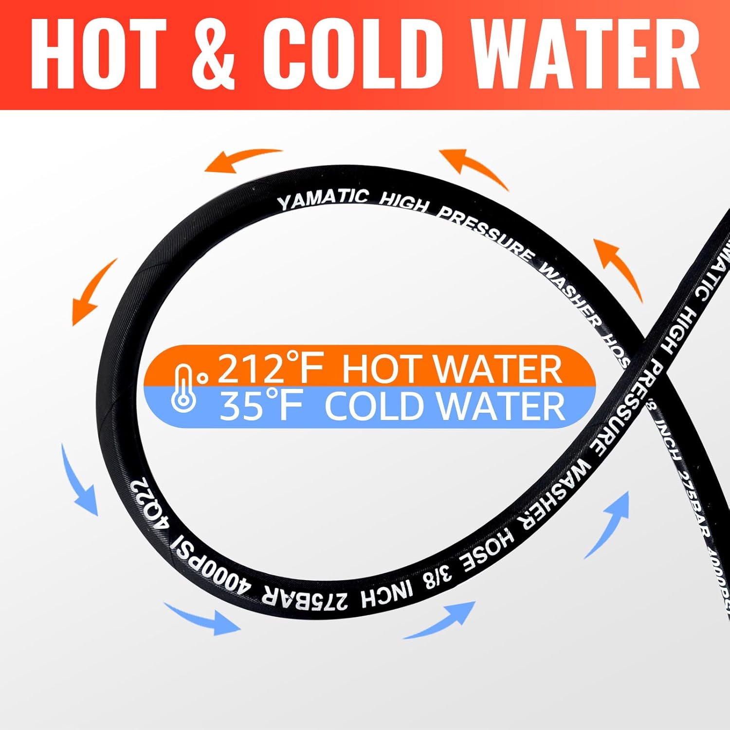 3FT 3/8" Pressure Washer Whip Hose 4000 PSI