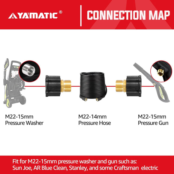 M22-15mm Female Thread to M22-14mm Male Fitting