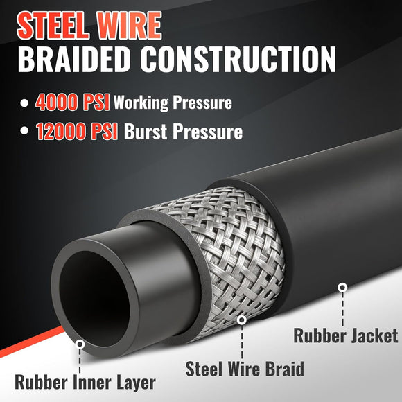 Swivel Short Gun & 3/8" Rubber Hose