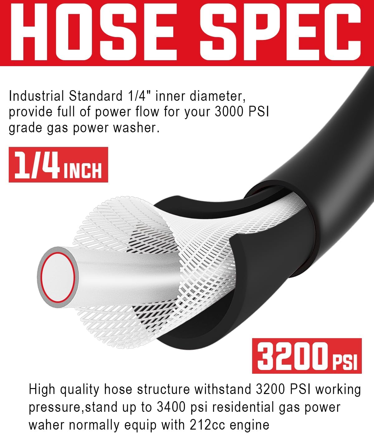 Kink Resistant Pressure Washer Hose with Quick Connect 3200 PSI
