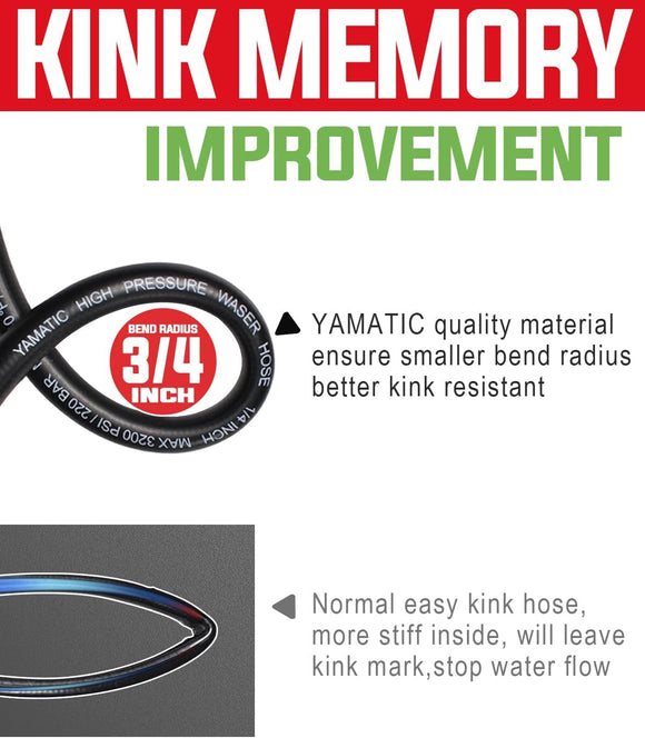 50FT Kink Resistant Pressure Washer Hose with Quick Connect 3200 PSI