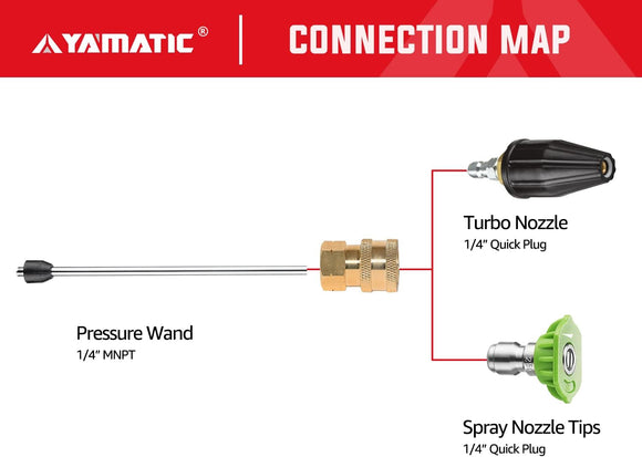 1/4'' Socket to 1/4'' Female NPT 4000 PSI