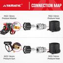 Stainless Steel M22 to 3/8" Quick Connector 5000 PSI-5
