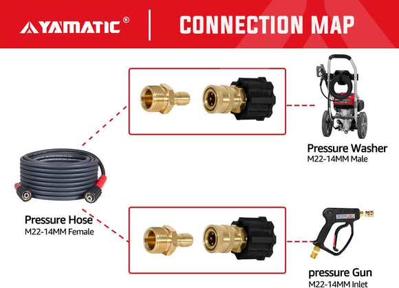 M22-14mm to 1/4" Quick Connector 4000 PSI