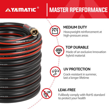 YAMATIC Garden Hose 100 ft,Ultra Durable Water hose, 5/8 inch Regular Hose with Solid Brass Connector for All-weather Outdoor, Car wash, Lawn, Black - 0