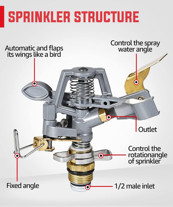 Zinc Impact Sprinkler Head 1/2 Inch