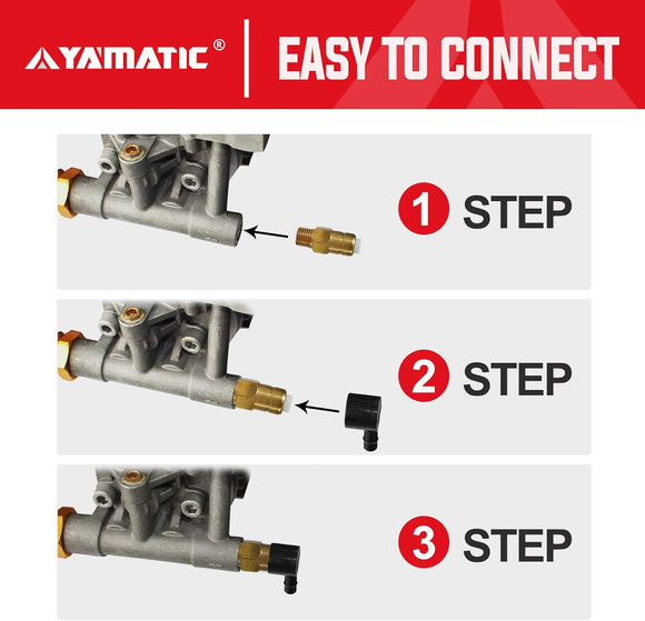 Thermal Release Valve