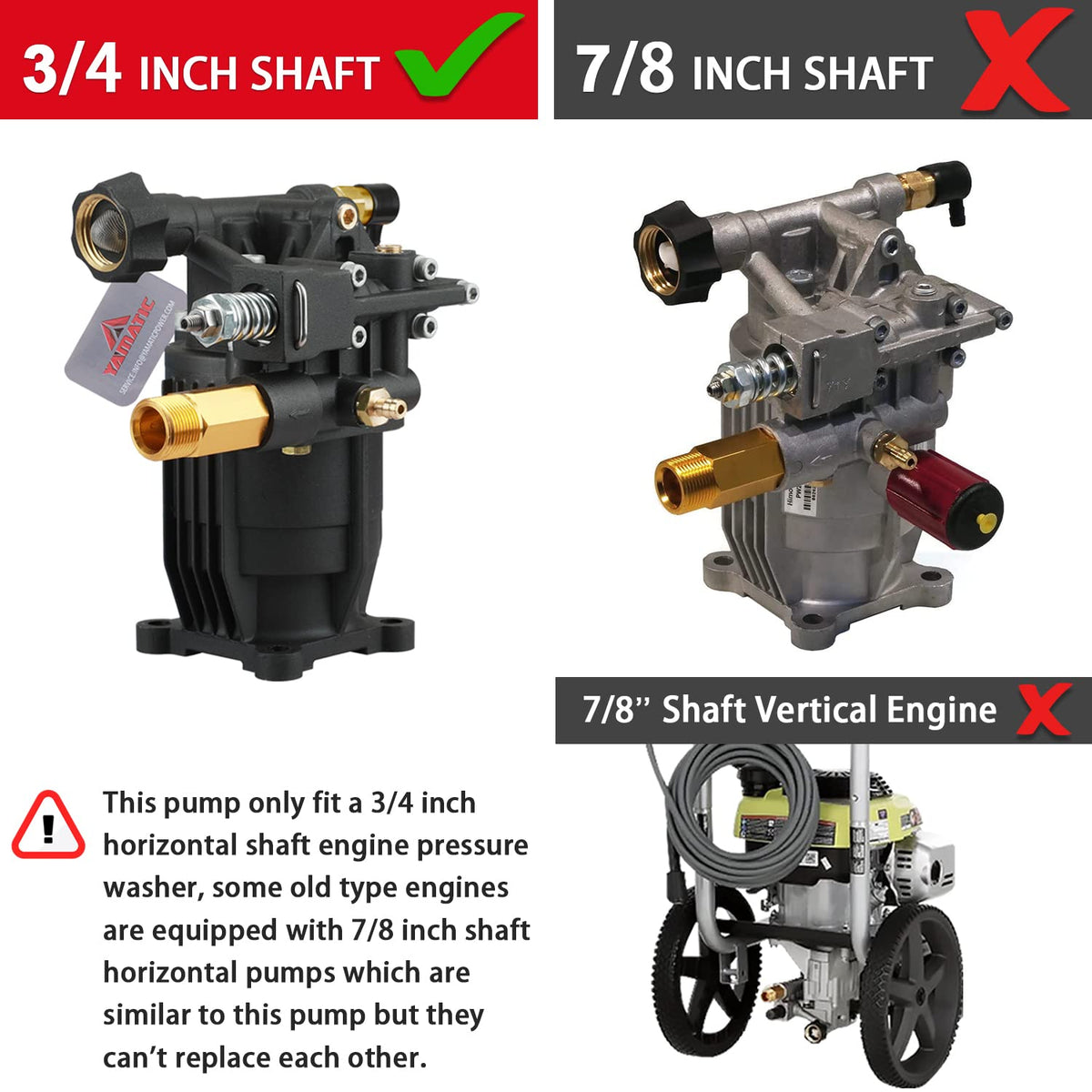 YAMATIC Horizontal Pressure Washer Pump 3/4" Shaft - Max 3300 PSI @ 2 ...