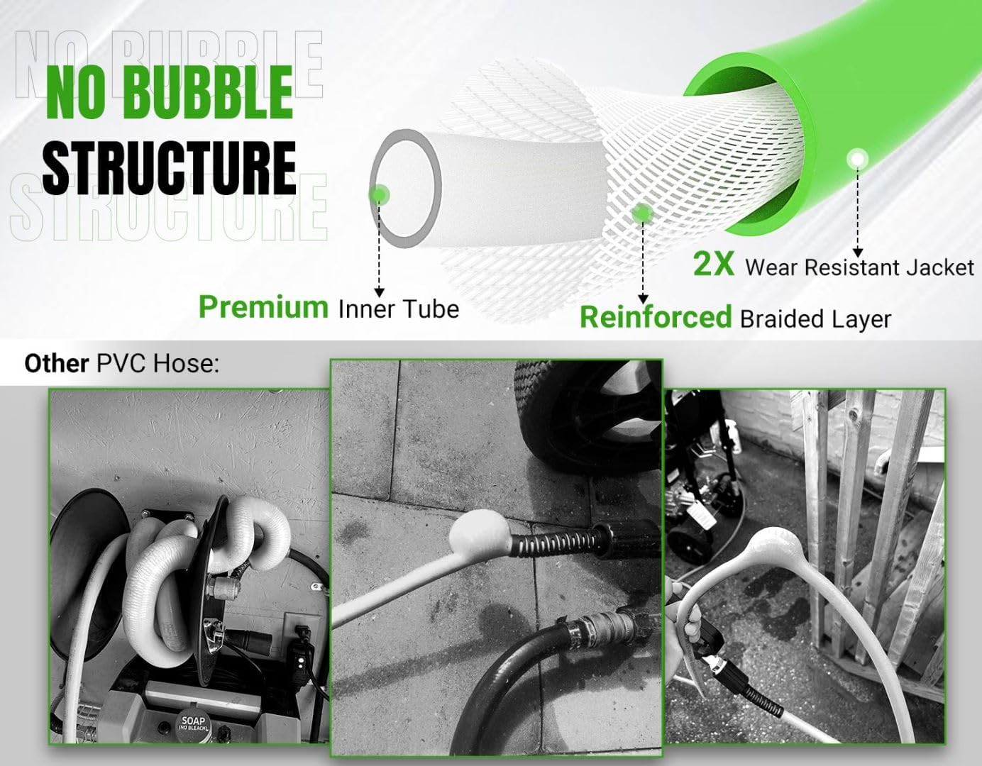 YAMATIC 1/4" 4200 PSI Hot Water Pressure Washer Hose – Wire Braided Rubber Non-Marking