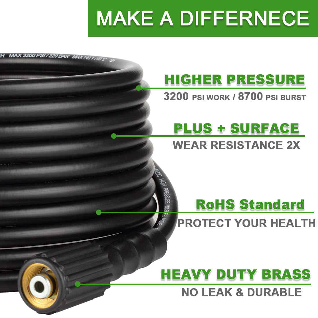 YAMATIC Super Flexible Pressure Washer Hose 100FT 1/4, Kink Resistant YAMATIC Super Flexible Pressure Washer Hose 100FT 1/4, Kink Resistant
