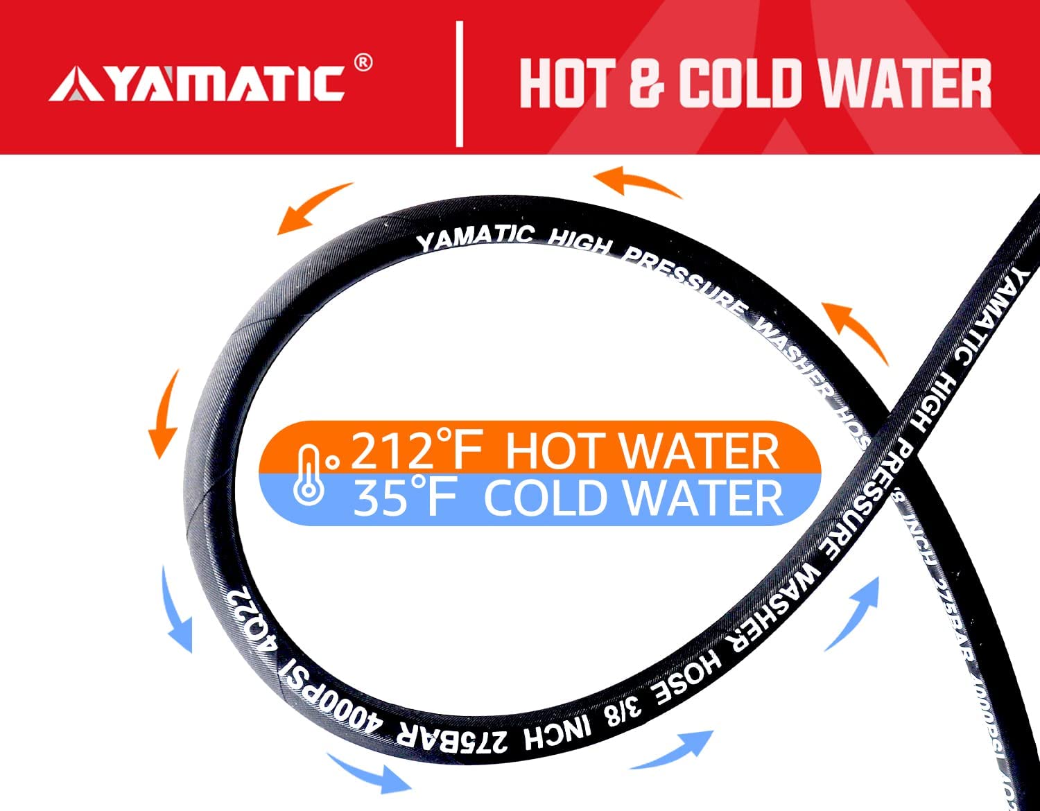 Pressure Washer Whip Hose with Swivel Steel Connector – YAMATIC®